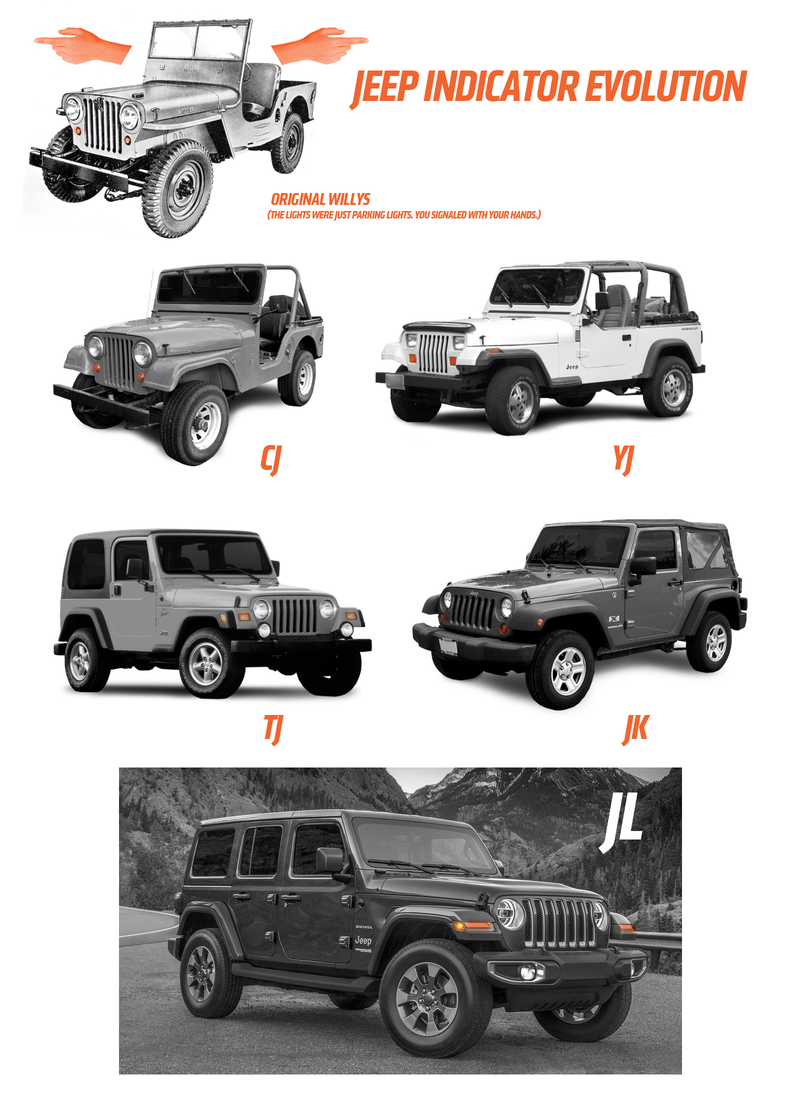Illustration for article titled Let's Really Look At The Taillights And Turn Signals Of The 2018 Jeep Wrangler JL